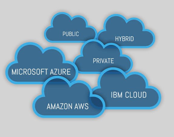 cloud_Generic CLOUD STORAGE